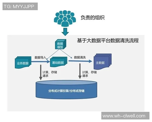 西安羽毛球队团队协作表现的数据分析与提升策略研究