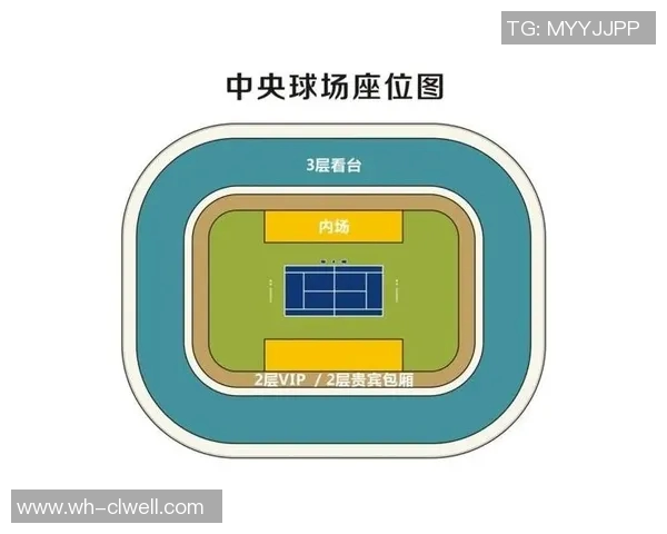 赛后复盘杭州网球队与成都网球队技术分析与战术对比